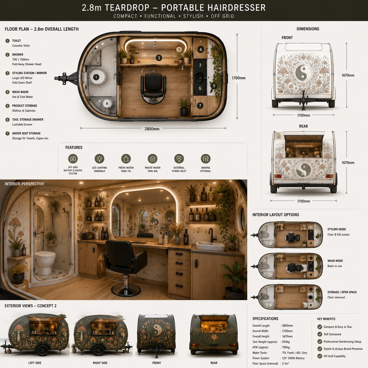 Concept board for a portable hairdresser trailer
